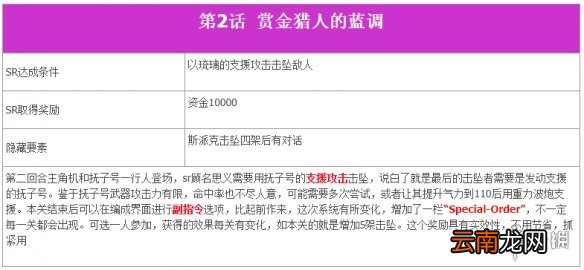 超级机器人大战T全SR达成条件一览 机战T全SR流程攻略分享 第一话
