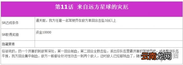 超级机器人大战T全SR达成条件一览 机战T全SR流程攻略分享 第一话