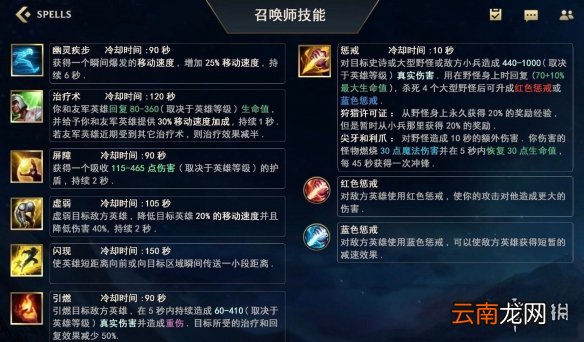 英雄联盟手游召唤师技能介绍 lol手游召唤师技能怎么样