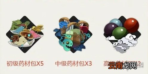 古今江湖周年庆活动汇总 古今江湖周年庆七大福利一览