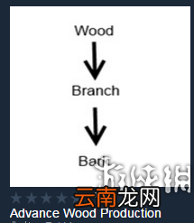流放者柯南全MOD图文介绍 流放者柯南MOD说明 MOD在哪里