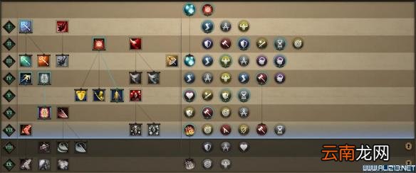 永恒之柱2死火1.1beta队伍配置+技能加点+AI设置图文攻略 队伍配置/技能分配