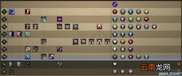 永恒之柱2死火1.1beta队伍配置+技能加点+AI设置图文攻略 队伍配置/技能分配
