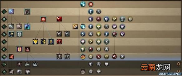 永恒之柱2死火1.1beta队伍配置+技能加点+AI设置图文攻略 队伍配置/技能分配