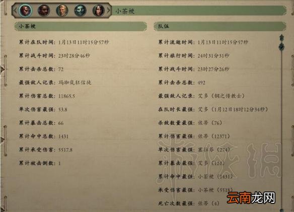 永恒之柱2死火钢之传教士怎么打 钢之传教士打法心得