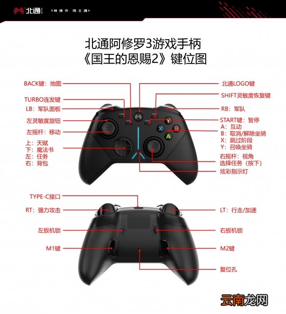 国王的恩赐2手柄怎么操作 国王的恩赐2北通阿修罗手柄操作