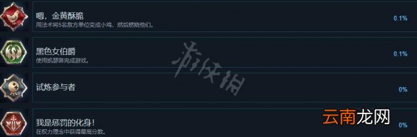 国王的恩赐2成就有哪些 国王的恩赐2全成就解锁条件一览