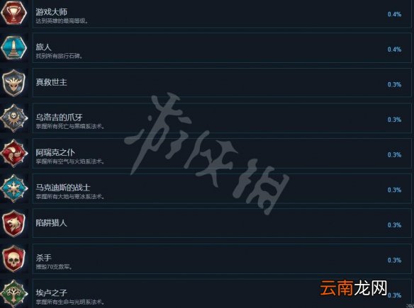 国王的恩赐2成就有哪些 国王的恩赐2全成就解锁条件一览