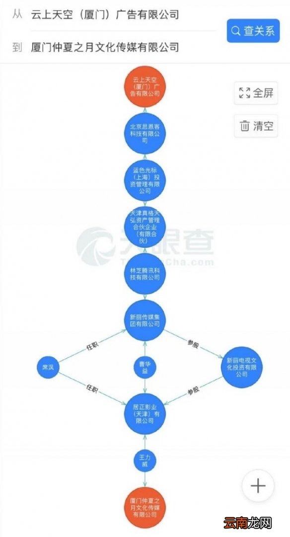 光与夜之恋虾是什么梗 光与夜之恋运营皮下是虾是真的吗