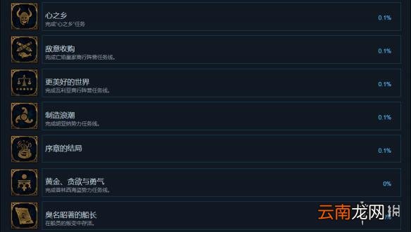 永恒之柱2死火中文成就列表一览 全成就达成条件汇总