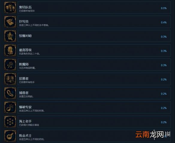 永恒之柱2死火中文成就列表一览 全成就达成条件汇总