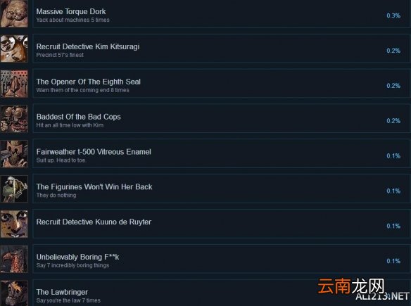 极乐迪斯科全成就奖杯汇总表 极乐迪斯科成就奖杯有哪些