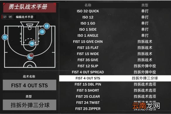 NBA2K19勇士队战术板有哪些 NBA2K19勇士队战术板介绍