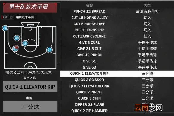 NBA2K19勇士队战术板有哪些 NBA2K19勇士队战术板介绍