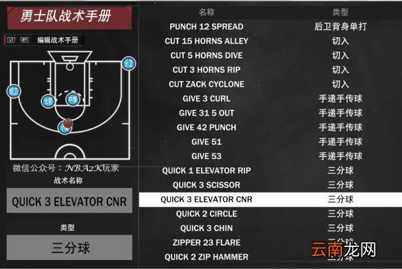 NBA2K19勇士队战术板有哪些 NBA2K19勇士队战术板介绍