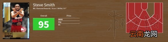 NBA2K19新卡属性介绍 NBA2K19新卡评价分享 鲍勃佩蒂特_网