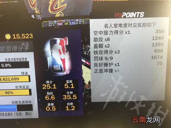 NBA2K19怎么打好名人堂难度 NBA2K19名人堂难度打法心得介绍