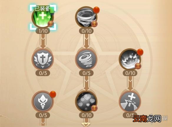 风之大陆牧师怎么加点 牧师天赋加点推荐