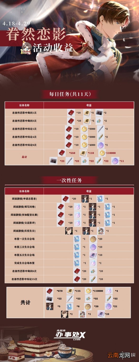 未定事件簿眷然恋影活动怎么玩 未定事件簿眷然恋影活动介绍