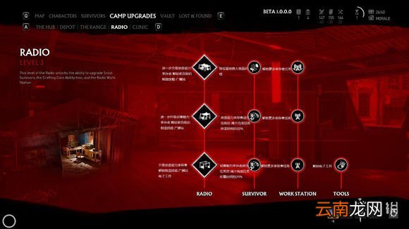 超杀行尸走肉人物技能介绍 超杀行尸走肉全建筑升级一览
