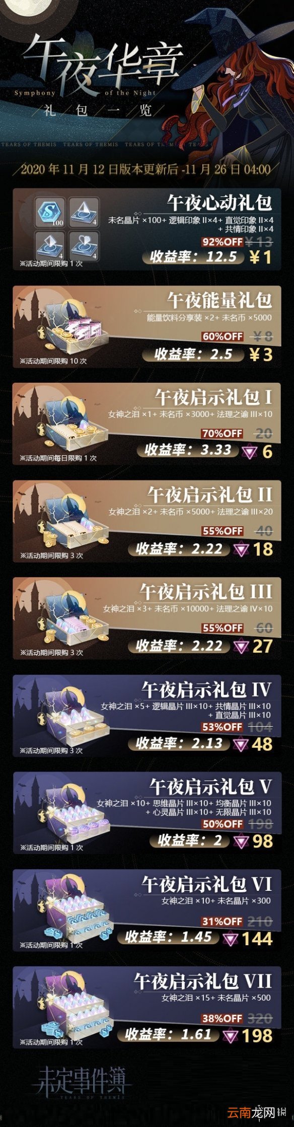 未定事件簿午夜华章氪金礼包建议 未定事件簿午夜华章氪金礼包怎么选