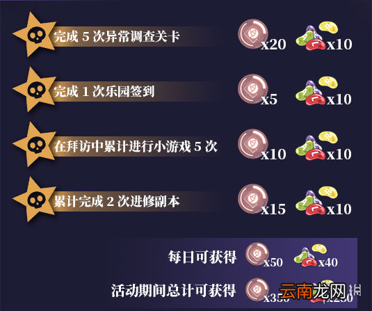 未定事件簿惊奇万圣节攻略 未定事件簿惊奇万圣节活动怎么玩