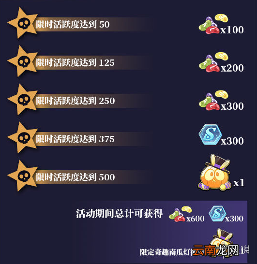 未定事件簿惊奇万圣节攻略 未定事件簿惊奇万圣节活动怎么玩