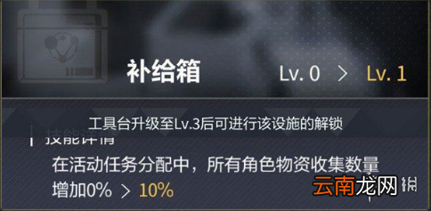 未定事件簿消失的黄金物资怎么获得 未定事件簿消失的黄金物资获取攻略