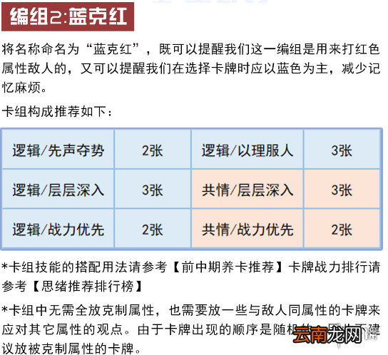 未定事件簿组卡攻略 未定事件簿思绪如何组队