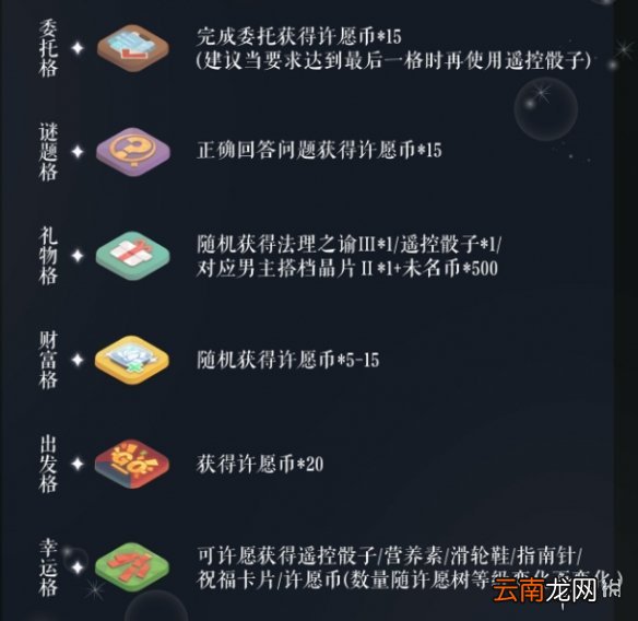 未定事件簿清夏同游道具作用介绍 未定事件簿清夏同游道具有什么用
