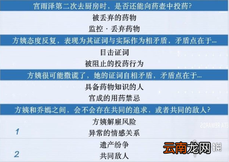 未定事件簿第三章思考关联是什么 未定事件簿第三章思考关联介绍
