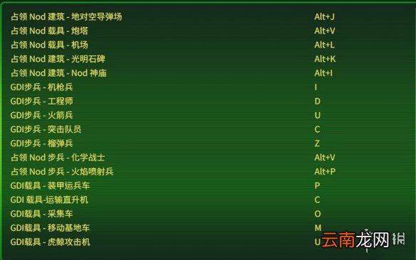 命令与征服重制版按键操作功能详解 按键有哪些