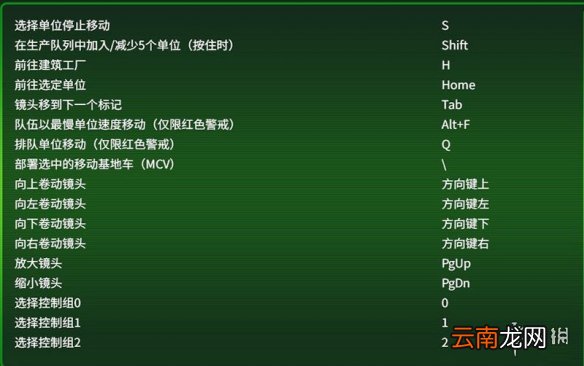 命令与征服重制版按键操作功能详解 按键有哪些