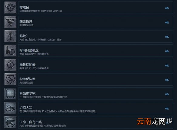 命令与征服重制版成就有什么 命令与征服重制版全成就奖杯
