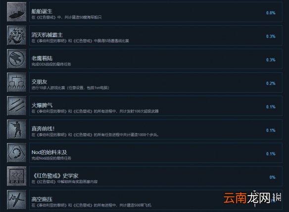命令与征服重制版成就有什么 命令与征服重制版全成就奖杯