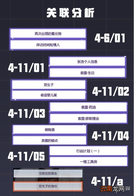 未定事件簿第四章攻略 未定事件簿第四章庭审