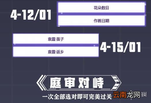 未定事件簿第四章攻略 未定事件簿第四章庭审