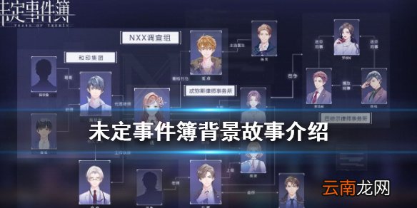 未定事件簿讲什么 未定事件簿背景故事介绍