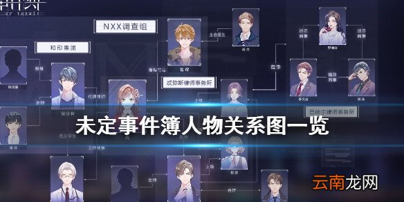 未定事件簿人物关系怎么样 未定事件簿人物关系图一览