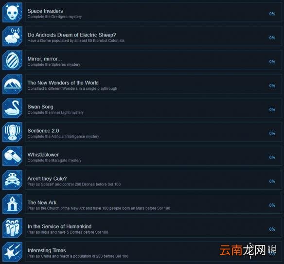 火星求生全成就解锁条件一览 火星求生成就怎么解锁？