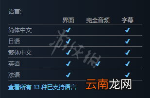 被遗忘的我们游戏什么时候发售 被遗忘的我们上线时间介绍