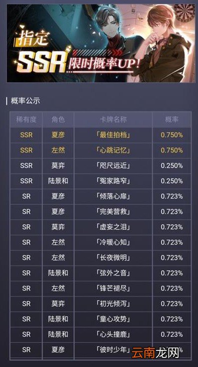未定事件簿抽卡概率是多少 未定事件簿抽卡概率介绍