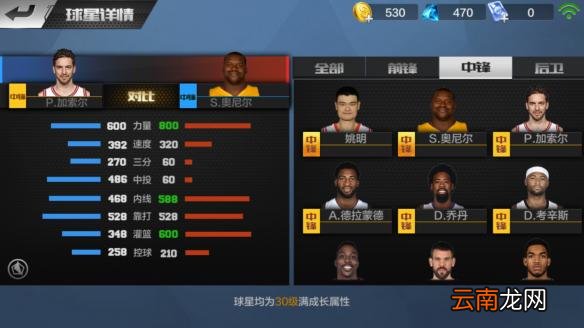 最强NBA加索尔怎么用 加索尔人物属性介绍
