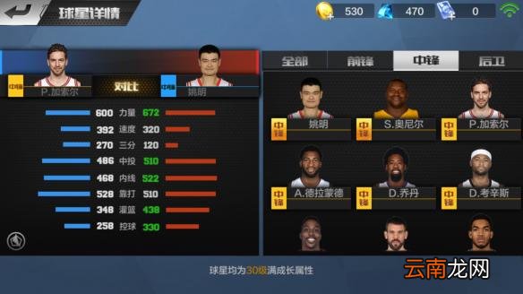 最强NBA加索尔怎么用 加索尔人物属性介绍