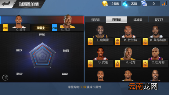 最强NBA波什有什么技能 波什属性怎么样