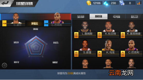 最强NBA波什有什么技能 波什属性怎么样