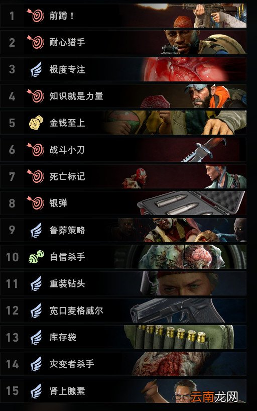 喋血复仇新版本狙击怎么玩 新版本狙击卡组分享
