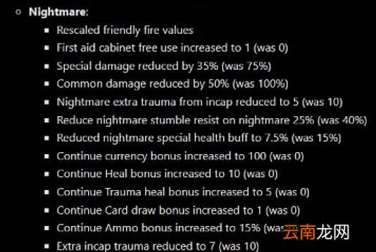 喋血复仇噩梦模式迎来改动 噩梦模式改动前瞻分享