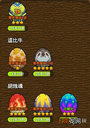 黑暗料理王前期高星蛋要不要留 前期高星蛋怎么解决