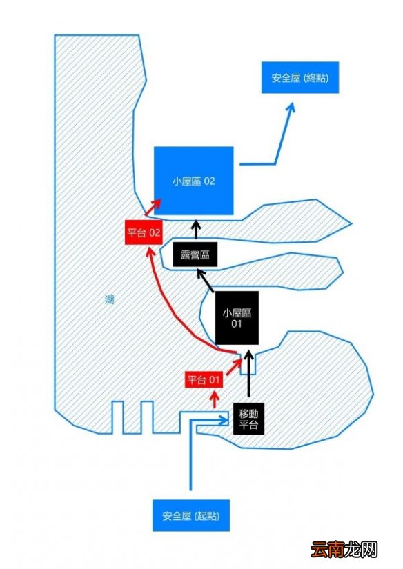 喋血复仇湖边小屋怎么打 老兵难度湖边小屋打法分享